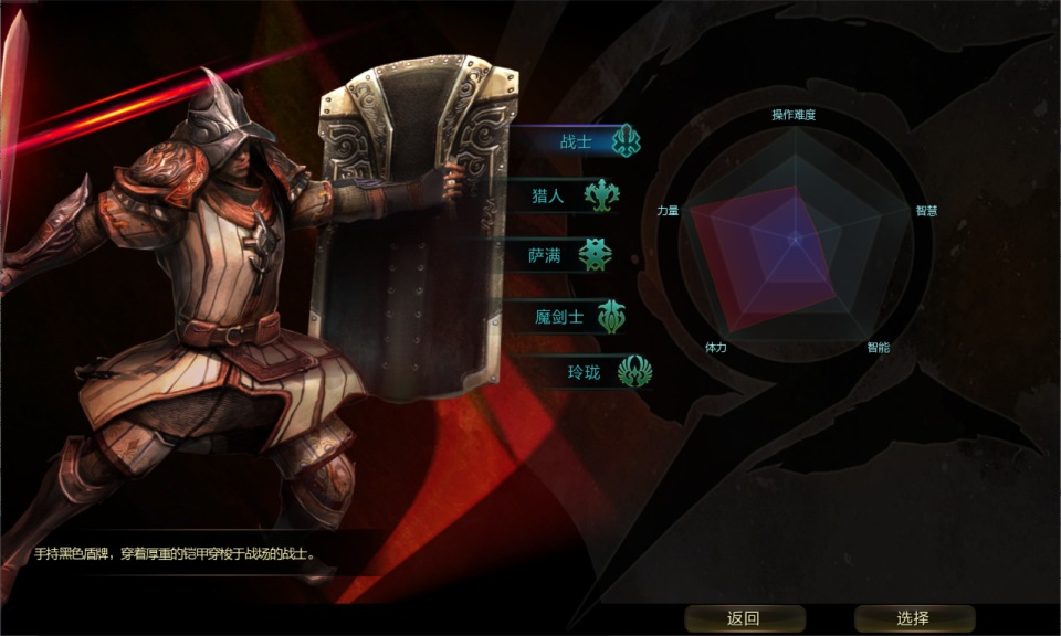 图片[6]-3D动作MMORPG端游【Ninth大陆玲珑版5职业】2月最新整理Win半手工服务端+网页注册+GM工具+GM命令+PC客户端+详细搭建教程-七里香源码网