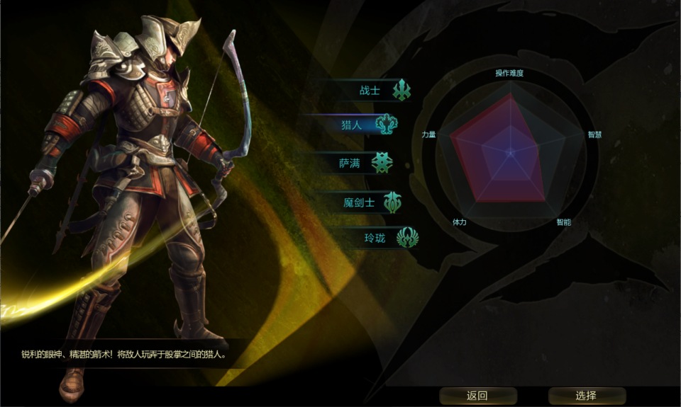 图片[5]-3D动作MMORPG端游【Ninth大陆玲珑版5职业】2月最新整理Win半手工服务端+网页注册+GM工具+GM命令+PC客户端+详细搭建教程-七里香源码网