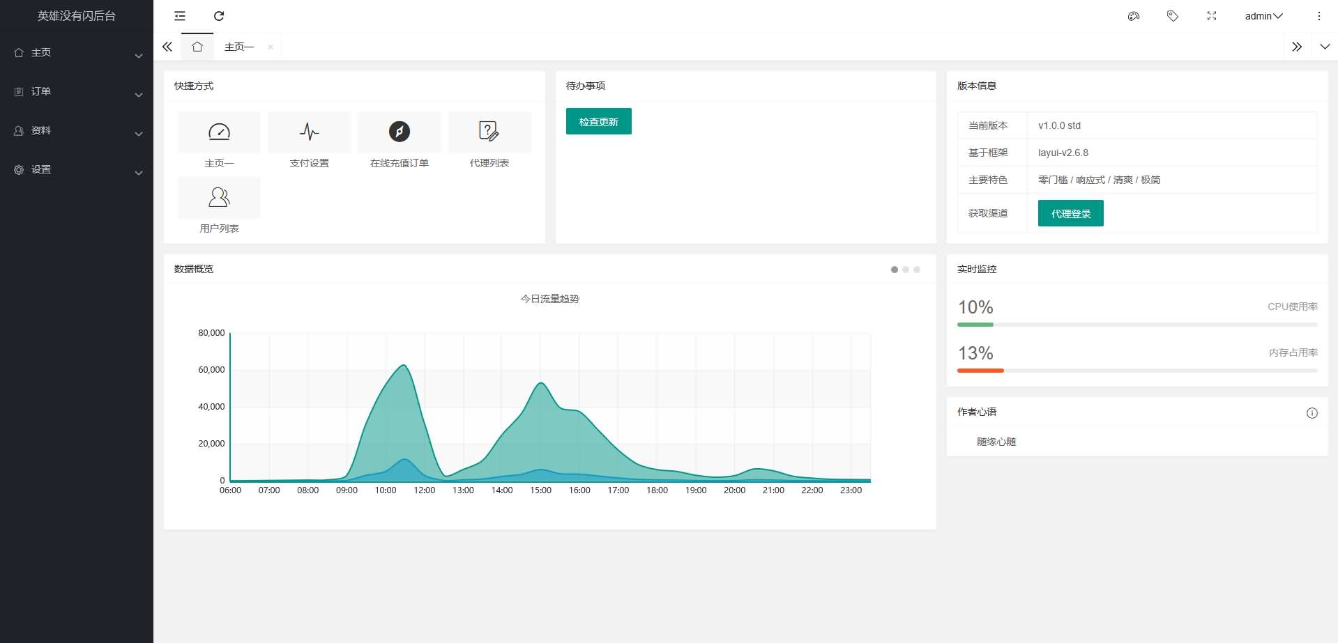 图片[6]-英雄有闪现-运营后台+代理后台+平台币商城+使用教程-七里香源码网