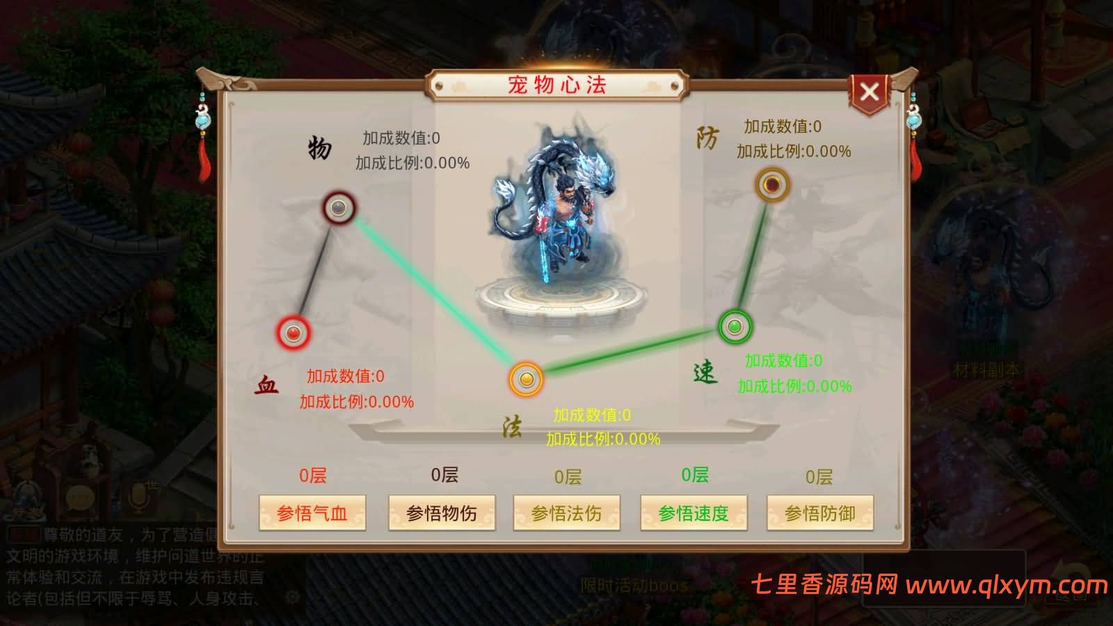 图片[23]-经典回合手游【某道-83破晓神境版】最新整理Win系服务端+安卓客户端+运营后台+详细搭建教程+视频搭建教程-七里香源码网