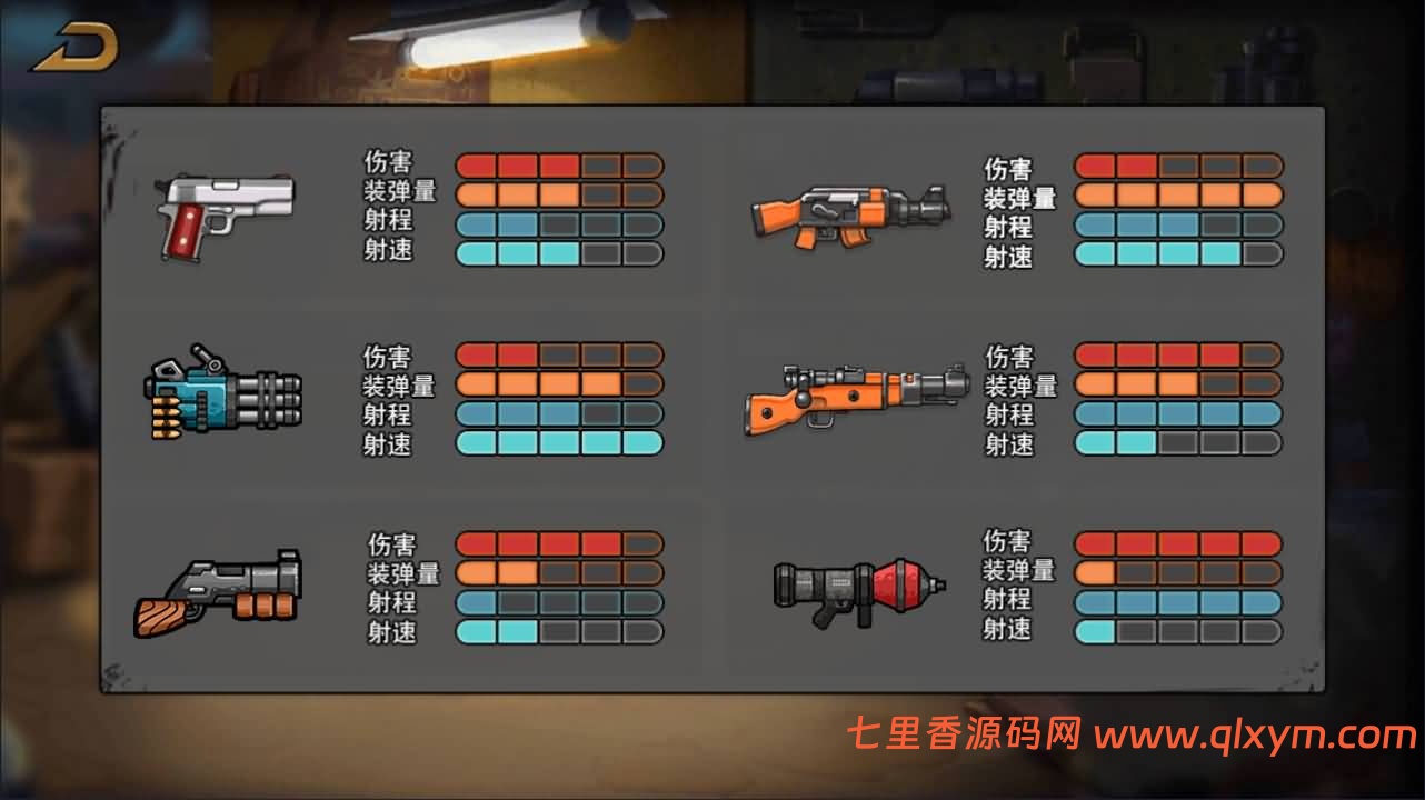 图片[4]-三网H5休闲射击游戏【全民吃鸡H5】最新整理Linux手工服务端+Win一键服务端+逆向前端源码+解压即玩+简易安卓客户端+详细搭建教程-七里香源码网